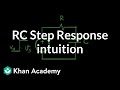 Understanding Step Response in RC Circuits