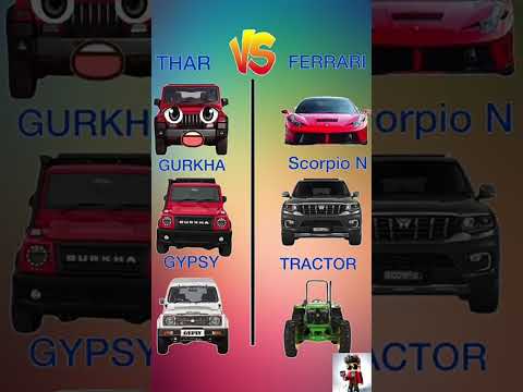 Thar😈 Vs 😡Scorpio N