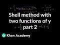 Volume Calculation Using Shell Method