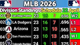 What Happened With Today Dodgers || MLB Wild Card 2026 || MLB Schedule 22 April  2026 #mlbstandings