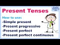 Tenses in English Grammar