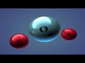 Energy Concepts and Transformations