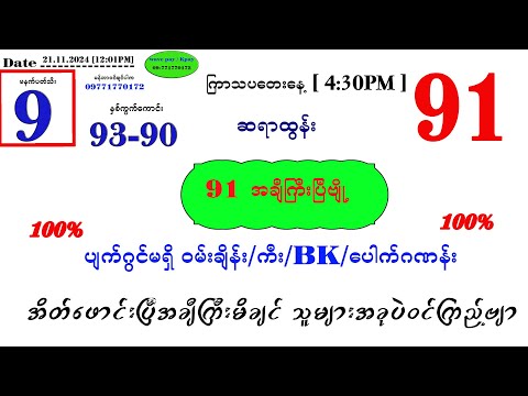 ကြာသပတေး ညနေပတ်သီးနှင့်တင်ကွက်