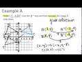 Transformations in Geometry