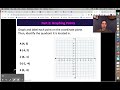 Coordinate Graphing Fundamentals