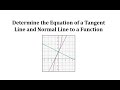 Understanding Tangent and Normal Lines