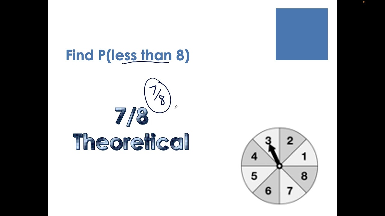 Exploring Theoretical and Experimental Probability