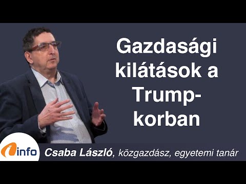 Gazdasági kilátások a Trump-korban. Csaba László, Inforádió, Aréna