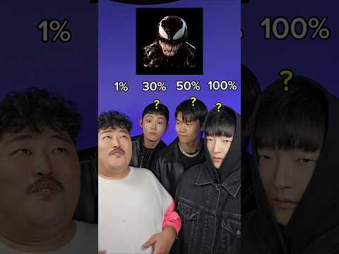 1% vs 30% vs 50% vs 100% Bloopers #beatbox #tiktok