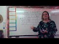 Understanding Prime and Composite Numbers