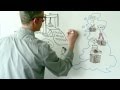 Evolution of English Spelling and Pronunciation