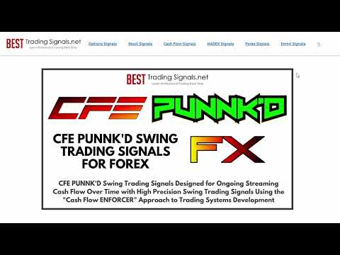 Introducing CFE PUNNK'D Forex Swing Trading Signals