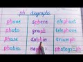 Identifying the 'ph' Sound in Words