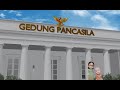 Understanding Pancasila Principles and History