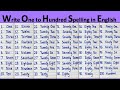 Spelling Numbers in Words