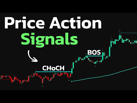 Best Indicator for Price Action Trading Signals! I Wish I Had THIS Before!