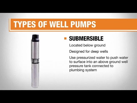 Types of Well Pumps