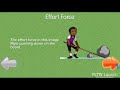 Forces and Motion Concepts