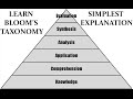 Understanding Bloom's Taxonomy Levels