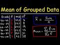 Understanding Group Frequency Tables
