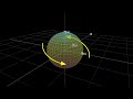 Understanding Quaternions and Complex Numbers