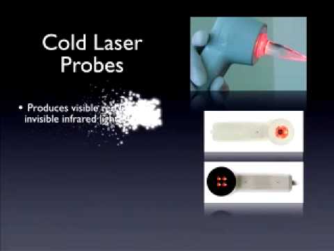 Cold Laser Supplies TerraQuant Laser Equipment Low...