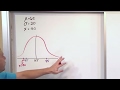 Standard Normal Distribution Concepts