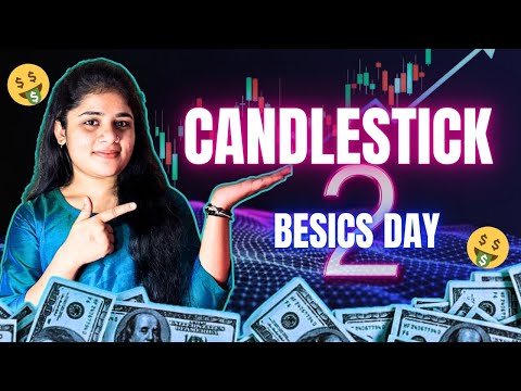 Candlestick Basics for Stock & Binary Trading | Easy Hindi Guide 📈 | Miss Trader