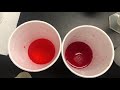 Molarity and Kool-Aid Solutions