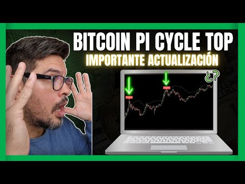 🚨Actualización URGENTE Bitcoin Pi Cycle Top Indicator - Análisis BITCOIN/ETHEREUM hoy