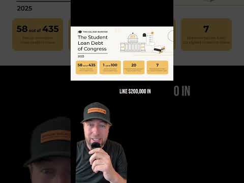 The College Investor | How many members of Congress has student loan debt? It might surprise you!