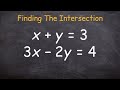Finding Intersections of Equations