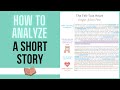 Analyzing Key Elements in 'The Tell-Tale Heart'