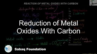 Reduction of Metal Oxides With Carbon