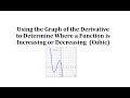 Understanding Derivatives and Function Behavior