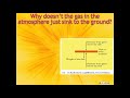 Understanding the Sun's Structure and Functions