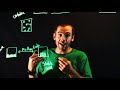 Phase Changes and Energy Transfer
