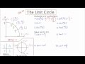 Unit Circle and Trigonometric Functions