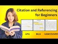 Citation Styles and Plagiarism Concepts