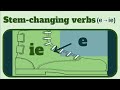 Exploring e → ie Stem-Changing Verbs in Spanish