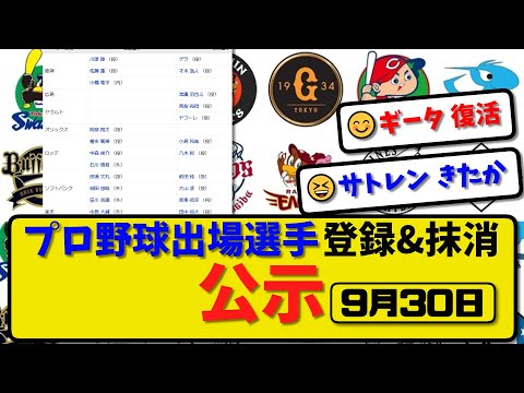 【公示】プロ野球 出場選手登録＆抹消 公示9月30日発表｜阪神ゲラ才木 広島常廣 ヤク高梨ヤフーレ ロッテ小島八木 ソフ前田大山周東 楽天田中 西武與座ら抹消|阪神川原佐藤 オリ阿部 ソフ柳田ら登録