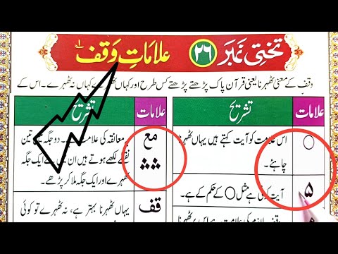 learn Noorani Qaida Lesson No 26 || Ramoze Awqaf || Alamate waqaf || Waqaf kese karin