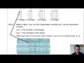 Understanding Variables and Perimeters