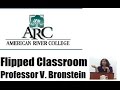 Argument Essay Structure and Techniques