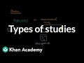 Understanding Statistical Studies