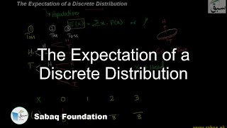 The Expectation of a Discrete Distribution