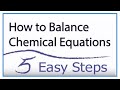Balancing Chemical Equations Concepts