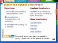 Solution Concentrations and Calculations