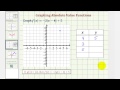 Understanding Absolute Value Functions
