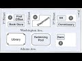 Library Location Quiz